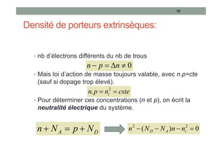 Densité de porteurs extrinsèques:
• nb d’électrons différents du nb de trous
• Mais loi d’action de masse toujours valable, avec n.p=cte
(sauf si dopage trop élevé).
• Pour déterminer ces concentrations (n et p), on écrit la
neutralité électrique du système.
18
0



 n
p
n
cste
n
p
n i 
 2
.
0
)
( 2
2



 i
A
D n
n
N
N
n
D
A N
p
N
n 


 
