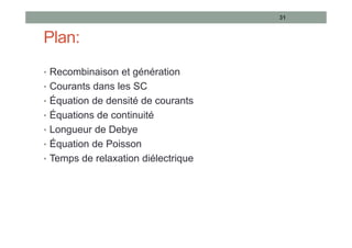 Plan:
• Recombinaison et génération
• Courants dans les SC
• Équation de densité de courants
• Équations de continuité
• Longueur de Debye
• Équation de Poisson
• Temps de relaxation diélectrique
31
 