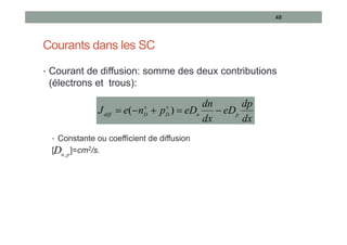 Courants dans les SC
• Courant de diffusion: somme des deux contributions
(électrons et trous):
• Constante ou coefficient de diffusion
[ ]=cm2/s.
48
dx
dp
eD
dx
dn
eD
p
n
e
J p
n
x
D
x
D
diff




 )
(
p
n
D ,
 