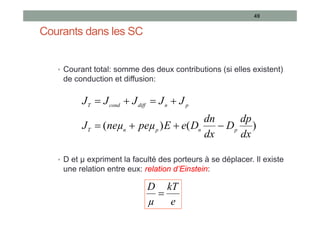 Courants dans les SC
• Courant total: somme des deux contributions (si elles existent)
de conduction et diffusion:
• D et µ expriment la faculté des porteurs à se déplacer. Il existe
une relation entre eux: relation d’Einstein:
49
)
(
)
(
dx
dp
D
dx
dn
D
e
E
peµ
neµ
J
J
J
J
J
J
p
n
p
n
T
p
n
diff
cond
T








e
kT
µ
D

e
kT
µ
D

 
