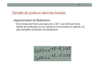 Densité de porteurs dans les bandes
• Approximation de Boltzmann:
• Si le niveau de Fermi est à plus de « 3kT » du minimum de la
bande de conduction ou du maximum de la bande de valence, on
peut simplifier la fonction de distribution:
9
kT
E
E
e
E
n
f F
/
)
(
)
( 

 kT
E
E
e
E
n
f F
/
)
(
)
( 


kT
E
E
e
E
p
f F
/
)
(
)
(



kT
E
E
e
E
p
f F
/
)
(
)
(



 