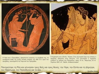 Ηλιάδης Ηλίας
Παντρεύτηκε τη Ρέα και γέννησαν τρεις θεές και τρεις θεούς: την Ήρα, την Εστία και τη Δήµητρα,
τον Πλούτωνα, τον Ποσειδώνα και το Δία.
Η Αμφιτρίτη και η Εστία. Κύλικα, Στην εξωτερική όψη της κύλικας ο
Ηρακλής οδηγείται στον Όλυμπο. Στο εσωτερικό ο Αχιλλέας
επιδένει το τραύμα του Πάτροκλου, ύψος 10 εκ., διάμετρος 32 εκ.
Περίπου 500 π.Χ. Berlin, Antikenmuseen
Η Ήρα και ο Προμηθέας. Διακρίνεται ευκρινώς το σύμβολο της, τα
αντίρροπα άνθη της ζωής! Αττικός κύλικας του 460 π.Χ. έργο του
Δούριδος, αναπαριστά την Ήρα και τον Προμηθέα.
 