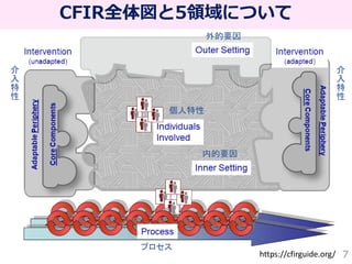 実装科学の枠組みを活用しよう！_1-1.CFIR_RE-AIM_TDF_解説 | PDF