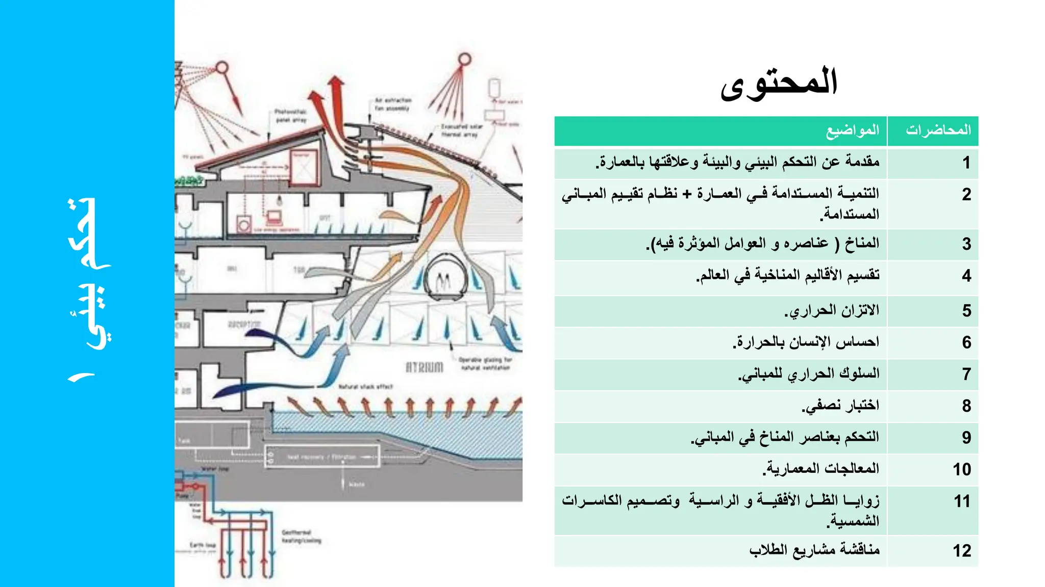 تحكم بيئي1 -1.pdf