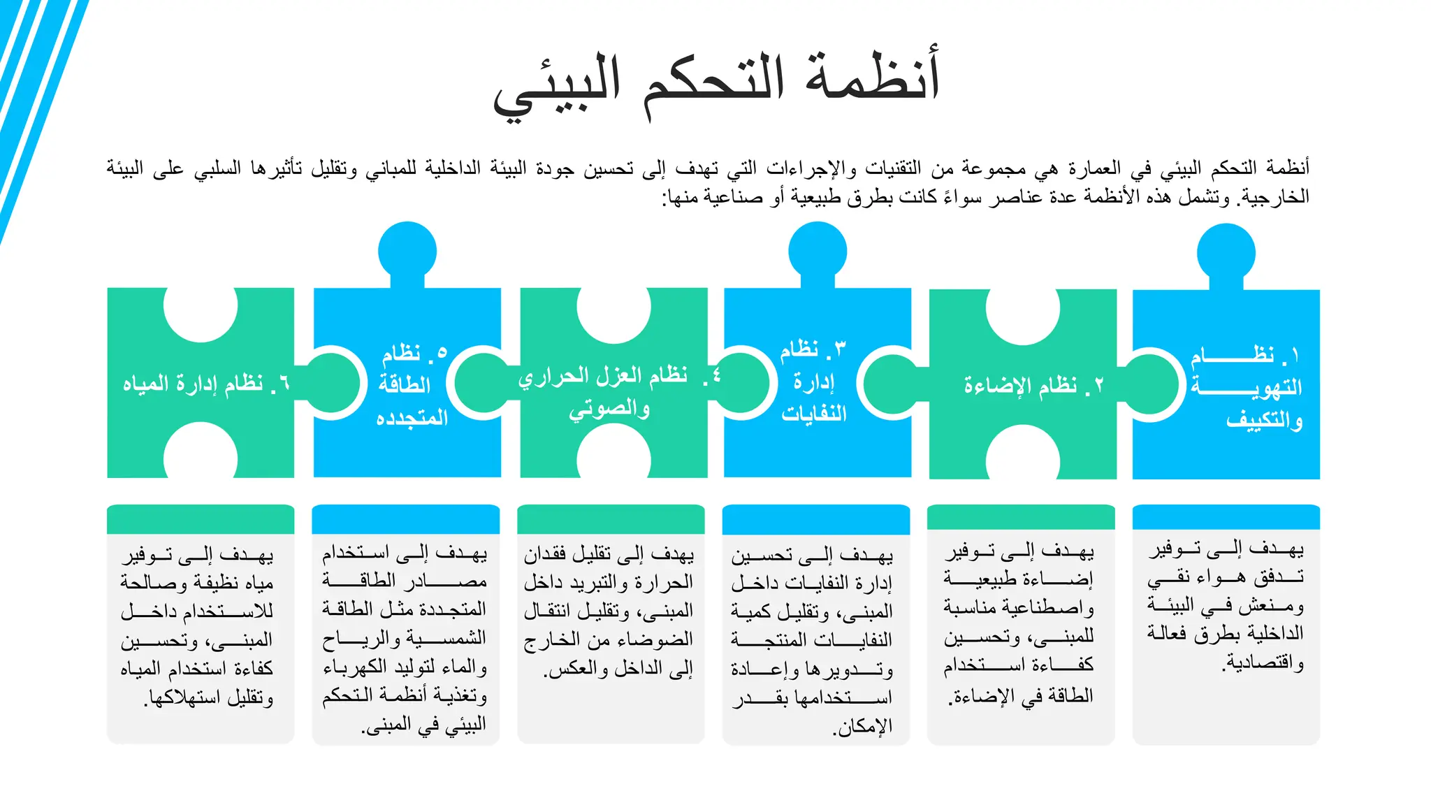 تحكم بيئي1 -1.pdf