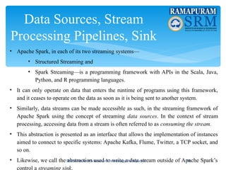 Unit 1 Introduction to Streaming Analytics | PPT