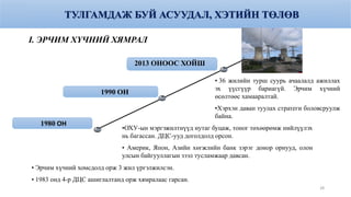 1980 ОН
1990 ОН
2013 ОНООС ХОЙШ
• Эрчим хүчний хомсдолд орж 3 жил үргэлжилсэн.
• 1983 онд 4-р ДЦС ашиглалтанд орж хямралаас гарсан.
•ОХУ-ын мэргэжилтнүүд нутаг буцаж, тоног төхөөрөмж нийлүүлэх
нь багассан. ДЦС-ууд доголдолд орсон.
• Америк, Япон, Азийн хөгжлийн банк зэрэг донор орнууд, олон
улсын байгууллагын зээл тусламжаар давсан.
• 36 жилийн турш суурь ачаалалд ажиллах
эх үүсгүүр бариагүй. Эрчим хүчний
өсөлтөөс хамааралтай.
•Хэрхэн даван туулах стратеги боловсруулж
байна.
ТУЛГАМДАЖ БУЙ АСУУДАЛ, ХЭТИЙН ТӨЛӨВ
I. ЭРЧИМ ХҮЧНИЙ ХЯМРАЛ
28
 