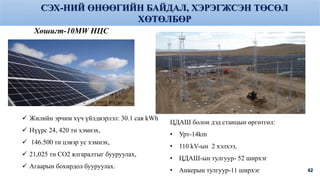42
Хөшигт-10MW НЦС
 Жилийн эрчим хүч үйлдвэрлэл: 30.1 сая kWh
 Нүүрс 24, 420 тн хэмнэх,
 146.500 тн цэвэр ус хэмнэх,
 21,025 тн СО2 ялгаралтыг бууруулах,
 Агаарын бохирдол бууруулах.
ЦДАШ болон дэд станцын өргөтгөл:
• Урт-14km
• 110 kV-ын 2 хэлхээ,
• ЦДАШ-ын тулгуур- 52 ширхэг
• Анкерын тулгуур-11 ширхэг
СЭХ-НИЙ ӨНӨӨГИЙН БАЙДАЛ, ХЭРЭГЖСЭН ТӨСӨЛ
ХӨТӨЛБӨР
 