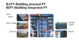 BAPV-Building attached PV
BIPV-Building Integrated PV
 