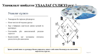 Уламжлалт шийдлээс УХААЛАГ СҮЛЖЭЭ руу
Ухаалаг сүлжээ
– Төвлөрсөн ба тархсан үйлдвэрлэл
– Олон чиглэлтэй чадлын урсгал
– Хаа ч байрших сэргээгдэх эрчим хүчний эх
үүсвэрүүд
– Системийн үйл ажиллагаатай уялдсан
хэрэглээ
– Бодит,тухайн цаг хугацааны өгөгдөлд
үндэслэсэн үйл ажиллагаа
Эрчим хүчний шинэ эх үүсвэрүүд болон удирдлага, хяналт хийх шинэ боломжууд нь системийн
өөрчлөлтөд хүргэнэ.
Slide 60
 