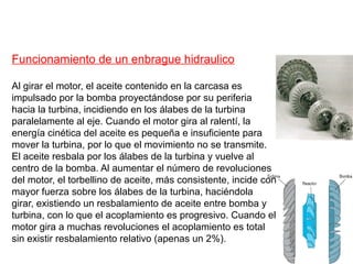Funcionamiento de un enbrague hidraulico

Al girar el motor, el aceite contenido en la carcasa es
impulsado por la bomba proyectándose por su periferia
hacia la turbina, incidiendo en los álabes de la turbina
paralelamente al eje. Cuando el motor gira al ralentí, la
energía cinética del aceite es pequeña e insuficiente para
mover la turbina, por lo que el movimiento no se transmite.
El aceite resbala por los álabes de la turbina y vuelve al
centro de la bomba. Al aumentar el número de revoluciones
del motor, el torbellino de aceite, más consistente, incide con
mayor fuerza sobre los álabes de la turbina, haciéndola
girar, existiendo un resbalamiento de aceite entre bomba y
turbina, con lo que el acoplamiento es progresivo. Cuando el
motor gira a muchas revoluciones el acoplamiento es total
sin existir resbalamiento relativo (apenas un 2%).
 
