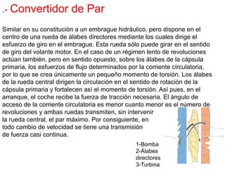 .- Convertidor           de Par
Similar en su constitución a un embrague hidráulico, pero dispone en el
centro de una rueda de álabes directores mediante los cuales dirige el
esfuerzo de giro en el embrague. Esta rueda sólo puede girar en el sentido
de giro del volante motor. En el caso de un régimen lento de revoluciones
actúan también, pero en sentido opuesto, sobre los álabes de la cápsula
primaria, los esfuerzos de flujo determinados por la corriente circulatoria,
por lo que se crea únicamente un pequeño momento de torsión. Los álabes
de la rueda central dirigen la circulación en el sentido de rotación de la
cápsula primaria y fortalecen así el momento de torsión. Así pues, en el
arranque, el coche recibe la fuerza de tracción necesaria. El ángulo de
acceso de la corriente circulatoria es menor cuanto menor es el número de
revoluciones y ambas ruedas transmiten, sin intervenir
la rueda central, el par máximo. Por consiguiente, en
todo cambio de velocidad se tiene una transmisión
de fuerza casi continua.
                                                1-Bomba
                                                2-Álabes
                                                directores
                                                3-Turbina
 
