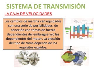 SISTEMA DE TRANSMISIÓN
LA CAJA DE VELOCIDADES

Los cambios de marcha van equipados
  con una serie de posibilidades de
    conexión con tomas de fuerza
 dependientes del embrague y/o las
 dependientes del motor. La elección
   del tipo de toma depende de los
          requisitos exigidos.
 