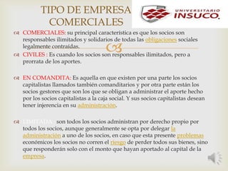 
TIPO DE EMPRESA
COMERCIALES
 COMERCIALES: su principal característica es que los socios son
responsables ilimitados y solidarios de todas las obligaciones sociales
legalmente contraídas.
 CIVILES : Es cuando los socios son responsables ilimitados, pero a
prorrata de los aportes.
 EN COMANDITA: Es aquella en que existen por una parte los socios
capitalistas llamados también comanditarios y por otra parte están los
socios gestores que son los que se obligan a administrar el aporte hecho
por los socios capitalistas a la caja social. Y sus socios capitalistas desean
tener injerencia en su administración.
 LIMITADA : son todos los socios administran por derecho propio por
todos los socios, aunque generalmente se opta por delegar la
administración a uno de los socios, en caso que esta presente problemas
económicos los socios no corren el riesgo de perder todos sus bienes, sino
que responderán solo con el monto que hayan aportado al capital de la
empresa.
 