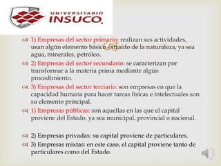 
 1) Empresas del sector primario: realizan sus actividades,
usan algún elemento básico extraído de la naturaleza, ya sea
agua, minerales, petróleo.
 2) Empresas del sector secundario: se caracterizan por
transformar a la materia prima mediante algún
procedimiento.
 3) Empresas del sector terciario: son empresas en que la
capacidad humana para hacer tareas físicas e intelectuales son
su elemento principal.
 1) Empresas públicas: son aquellas en las que el capital
proviene del Estado, ya sea municipal, provincial o nacional.
 2) Empresas privadas: su capital proviene de particulares.
 3) Empresas mixtas: en este caso, el capital proviene tanto de
particulares como del Estado.
 