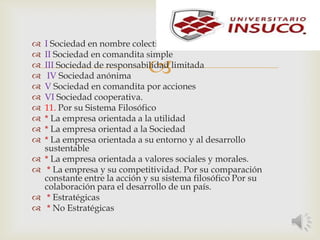 
 I Sociedad en nombre colectivo
 II Sociedad en comandita simple
 III Sociedad de responsabilidad limitada
 IV Sociedad anónima
 V Sociedad en comandita por acciones
 VI Sociedad cooperativa.
 11. Por su Sistema Filosófico
 * La empresa orientada a la utilidad
 * La empresa orientad a la Sociedad
 * La empresa orientada a su entorno y al desarrollo
sustentable
 * La empresa orientada a valores sociales y morales.
 * La empresa y su competitividad. Por su comparación
constante entre la acción y su sistema filosófico Por su
colaboración para el desarrollo de un país.
 * Estratégicas
 * No Estratégicas
 