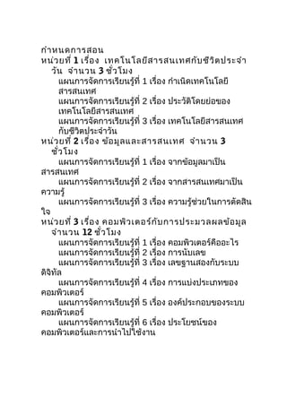 กำา หนดการสอน
หน่ว ยที่ 1 เรื่อ ง เทคโนโลยีส ารสนเทศกับ ชีว ิต ประจำา
    วัน จำา นวน 3 ชั่ว โมง
        แผนการจัดการเรียนรู้ที่ 1 เรื่อง กำาเนิดเทคโนโลยี
        สารสนเทศ
        แผนการจัดการเรียนรู้ที่ 2 เรื่อง ประวัติโดยย่อของ
        เทคโนโลยีสารสนเทศ
        แผนการจัดการเรียนรู้ที่ 3 เรื่อง เทคโนโลยีสารสนเทศ
        กับชีวิตประจำาวัน
หน่ว ยที่ 2 เรื่อ ง ข้อ มูล และสารสนเทศ จำา นวน 3
    ชัว โมง
      ่
        แผนการจัดการเรียนรู้ที่ 1 เรื่อง จากข้อมูลมาเป็น
สารสนเทศ
        แผนการจัดการเรียนรู้ที่ 2 เรื่อง จากสารสนเทศมาเป็น
ความรู้
        แผนการจัดการเรียนรู้ที่ 3 เรื่อง ความรู้ช่วยในการตัดสิน
ใจ
หน่ว ยที่ 3 เรื่อ ง คอมพิว เตอร์ก ับ การประมวลผลข้อ มูล
    จำา นวน 12 ชั่ว โมง
        แผนการจัดการเรียนรู้ที่ 1 เรื่อง คอมพิวเตอร์คืออะไร
        แผนการจัดการเรียนรู้ที่ 2 เรื่อง การนับเลข
        แผนการจัดการเรียนรู้ที่ 3 เรื่อง เลขฐานสองกับระบบ
ดิจิทัล
        แผนการจัดการเรียนรู้ที่ 4 เรื่อง การแบ่งประเภทของ
คอมพิวเตอร์
        แผนการจัดการเรียนรู้ที่ 5 เรื่อง องค์ประกอบของระบบ
คอมพิวเตอร์
        แผนการจัดการเรียนรู้ที่ 6 เรื่อง ประโยชน์ของ
คอมพิวเตอร์และการนำาไปใช้งาน
 