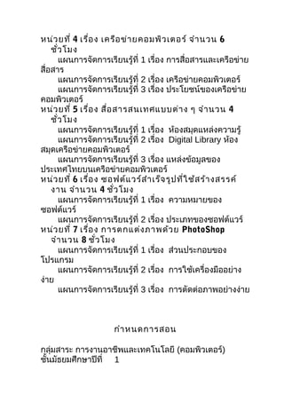 หน่ว ยที่ 4 เรื่อ ง เครือ ข่า ยคอมพิว เตอร์ จำา นวน 6
    ชัว โมง
      ่
          แผนการจัดการเรียนรู้ที่ 1 เรื่อง การสื่อสารและเครือข่าย
สื่อสาร
          แผนการจัดการเรียนรู้ที่ 2 เรื่อง เครือข่ายคอมพิวเตอร์
          แผนการจัดการเรียนรู้ที่ 3 เรื่อง ประโยชน์ของเครือข่าย
คอมพิวเตอร์
หน่ว ยที่ 5 เรื่อ ง สื่อ สารสนเทศแบบต่า ง ๆ จำา นวน 4
    ชัว โมง
        ่
          แผนการจัดการเรียนรู้ที่ 1 เรื่อง ห้องสมุดแหล่งความรู้
          แผนการจัดการเรียนรู้ที่ 2 เรื่อง Digital Library ห้อง
สมุดเครือข่ายคอมพิวเตอร์
          แผนการจัดการเรียนรู้ที่ 3 เรื่อง แหล่งข้อมูลของ
ประเทศไทยบนเครือข่ายคอมพิวเตอร์
หน่ว ยที่ 6 เรื่อ ง ซอฟต์แ วร์ส ำา เร็จ รูป ที่ใ ช้ส ร้า งสรรค์
    งาน จำา นวน 4 ชั่ว โมง
          แผนการจัดการเรียนรู้ที่ 1 เรื่อง ความหมายของ
ซอฟต์แวร์
          แผนการจัดการเรียนรู้ที่ 2 เรื่อง ประเภทของซอฟต์แวร์
หน่ว ยที่ 7 เรื่อ ง การตกแต่ง ภาพด้ว ย PhotoShop
    จำา นวน 8 ชั่ว โมง
          แผนการจัดการเรียนรู้ที่ 1 เรื่อง ส่วนประกอบของ
โปรแกรม
          แผนการจัดการเรียนรู้ที่ 2 เรื่อง การใช้เครื่องมืออย่าง
ง่าย
          แผนการจัดการเรียนรู้ที่ 3 เรื่อง การตัดต่อภาพอย่างง่าย



                      กำา หนดการสอน

กลุ่มสาระ การงานอาชีพและเทคโนโลยี (คอมพิวเตอร์)
ชันมัธยมศึกษาปีที่ 1
  ้
 