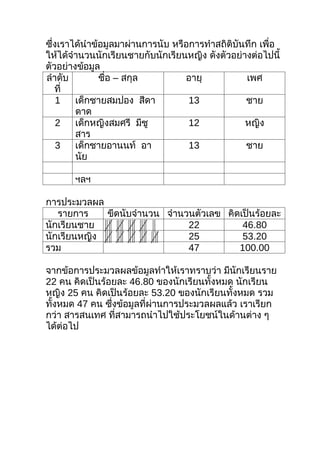 ซึงเราได้นำาข้อมูลมาผ่านการนับ หรือการทำาสถิติบันทึก เพื่อ
  ่
ให้ได้จำานวนนักเรียนชายกับนักเรียนหญิง ดังตัวอย่างต่อไปนี้
ตัวอย่างข้อมูล
ลำาดับ        ชื่อ – สกุล         อายุ           เพศ
    ที่
    1   เด็กชายสมปอง สีดา          13            ชาย
        ดาด
    2   เด็กหญิงสมศรี มีชู         12            หญิง
        สาร
    3   เด็กชายอานนท์ อา           13            ชาย
        นัย

       ฯลฯ

การประมวลผล
   รายการ    ขีดนับจำานวน จำานวนตัวเลข คิดเป็นร้อยละ
นักเรียนชาย                    22          46.80
นักเรียนหญิง                   25          53.20
รวม                            47         100.00

จากข้อการประมวลผลข้อมูลทำาให้เราทราบว่า มีนักเรียนราย
22 คน คิดเป็นร้อยละ 46.80 ของนักเรียนทั้งหมด นักเรียน
หญิง 25 คน คิดเป็นร้อยละ 53.20 ของนักเรียนทั้งหมด รวม
ทั้งหมด 47 คน ซึงข้อมูลที่ผ่านการประมวลผลแล้ว เราเรียก
                ่
กว่า สารสนเทศ ที่สามารถนำาไปใช้ประโยชน์ในด้านต่าง ๆ
ได้ต่อไป
 