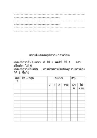 .......................................................................................
.........................................................
.......................................................................................
.........................................................
.......................................................................................
.........................................................




                   แบบสัง เกตพฤติก รรมการเรีย น

เกณฑ์ก ารให้ค ะแนน ดี ให้ 2 พอใช้ ให้ 1   ควร
ปรับปรุง ให้ 0
เกณฑ์ก ารประเมิน   การผ่านการประเมินทุกรายการต้อง
ได้ 1 ขึ้นไป
 เลข ชื่อ – สกุล                                  คะแนน               สรุป
  ที่
                                           2    2     2      รวม       ผ่า      ไม่
                                                                       น       ผ่าน
 