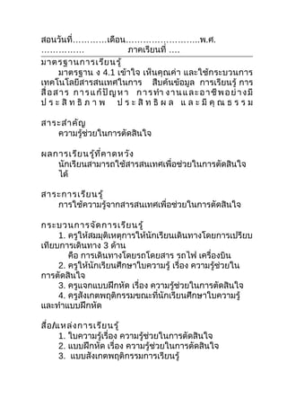 สอนวันที่…………เดือน……………………..พ.ศ.
……………                          ภาคเรียนที่ ….
มาตรฐานการเรีย นรู้
       มาตรฐาน ง 4.1 เข้าใจ เห็นคุณค่า และใช้กระบวนการ
เทคโนโลยีสารสนเทศในการ สืบค้นข้อมูล การเรียนรู้ การ
สื่ อ ส า ร ก า ร แ ก้ ปั ญ ห า ก า ร ทำา ง า น แ ล ะ อ า ชี พ อ ย่ า ง มี
ป ร ะ สิ ท ธิ ภ า พ ป ร ะ สิ ท ธิ ผ ล แ ล ะ มี คุ ณ ธ ร ร ม

สาระสำา คัญ
   ความรู้ช่วยในการตัดสินใจ

ผลการเรีย นรู้ท ี่ค าดหวัง
   นักเรียนสามารถใช้สารสนเทศเพื่อช่วยในการตัดสินใจ
   ได้

สาระการเรีย นรู้
   การใช้ความรู้จากสารสนเทศเพื่อช่วยในการตัดสินใจ

กระบวนการจัด การเรีย นรู้
     1. ครูให้สมมุติเหตุการให้นักเรียนเดินทางโดยการเปรียบ
เทียบการเดินทาง 3 ด้าน
        คือ การเดินทางโดยรถโดยสาร รถไฟ เครื่องบิน
     2. ครูให้นักเรียนศึกษาใบความรู้ เรื่อง ความรู้ช่วยใน
การตัดสินใจ
     3. ครูแจกแบบฝึกหัด เรื่อง ความรู้ช่วยในการตัดสินใจ
     4. ครูสังเกตพฤติกรรมขณะที่นักเรียนศึกษาใบความรู้
และทำาแบบฝึกหัด

สื่อ /แหล่ง การเรีย นรู้
       1. ใบความรู้เรื่อง ความรู้ช่วยในการตัดสินใจ
       2. แบบฝึกหัด เรื่อง ความรู้ช่วยในการตัดสินใจ
       3. แบบสังเกตพฤติกรรมการเรียนรู้
 