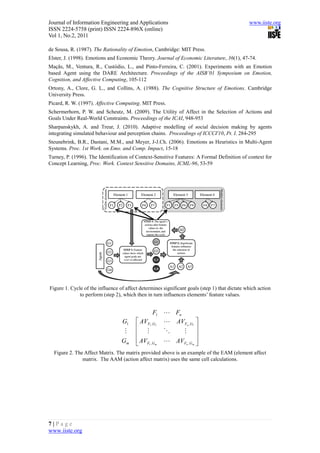 Journal of Information Engineering and Applications                                            www.iiste.org
ISSN 2224-5758 (print) ISSN 2224-896X (online)
Vol 1, No.2, 2011

de Sousa, R. (1987). The Rationality of Emotion, Cambridge: MIT Press.
Elster, J. (1998). Emotions and Economic Theory. Journal of Economic Literature, 36(1), 47-74.
Maçãs, M., Ventura, R., Custódio, L., and Pinto-Ferreira, C. (2001). Experiments with an Emotion
based Agent using the DARE Architecture. Proceedings of the AISB’01 Symposium on Emotion,
Cognition, and Affective Computing, 105-112
Ortony, A., Clore, G. L., and Collins, A. (1988). The Cognitive Structure of Emotions. Cambridge
University Press.
Picard, R. W. (1997). Affective Computing. MIT Press.
Schermerhorn, P. W. and Scheutz, M. (2009). The Utility of Affect in the Selection of Actions and
Goals Under Real-World Constraints. Proceedings of the ICAI, 948-953
Sharpanskykh, A. and Treur, J. (2010). Adaptive modelling of social decision making by agents
integrating simulated behaviour and perception chains. Proceedings of ICCCI'10, Pt. I. 284-295
Steunebrink, B.R., Dastani, M.M., and Meyer, J-J.Ch. (2006). Emotions as Heuristics in Multi-Agent
Systems. Proc. 1st Work. on Emo. and Comp. Impact, 15-18
Turney, P. (1996). The Identification of Context-Sensitive Features: A Formal Definition of context for
Concept Learning, Proc. Work. Context Sensitive Domains, ICML-96, 53-59




Figure 1. Cycle of the influence of affect determines significant goals (step 1) that dictate which action
              to perform (step 2), which then in turn influences elements’ feature values.


                                                 F1 L Fn
                                  G1      AVF1 ,G1 L AVFn ,G1 
                                                              
                                   M      M        O    M 
                                  Gm      AVF ,G L AVF ,G 
                                             1   m       n  m 


  Figure 2. The Affect Matrix. The matrix provided above is an example of the EAM (element affect
               matrix. The AAM (action affect matrix) uses the same cell calculations.




7|Page
www.iiste.org
 