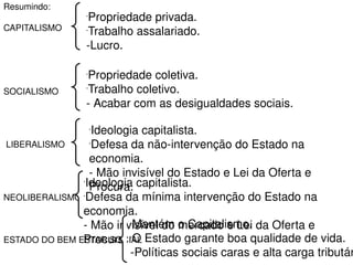 Resumindo:
                 -
                   Propriedade privada.
CAPITALISMO      -
                   Trabalho assalariado.
                 ­Lucro.

                 -
                   Propriedade coletiva.
SOCIALISMO
                 -
                   Trabalho coletivo.
                 ­ Acabar com as desigualdades sociais.

                    Ideologia capitalista.
                     -


 LIBERALISMO      -
                    Defesa da não­intervenção do Estado na 
                  economia.
                  ­ Mão invisível do Estado e Lei da Oferta e 
               -
                 Ideologia capitalista.
                  Procura.
NEOLIBERALISMO Defesa da mínima intervenção do Estado na 
               -


               economia.
                             Mantém o Capitalismo.
               ­ Mão invisível do mercado e Lei da Oferta e 
                           -


               Procura. -O Estado garante boa qualidade de vida.
ESTADO DO BEM ESTAR SOCIAL
                           ­Políticas sociais caras e alta carga tributár
 