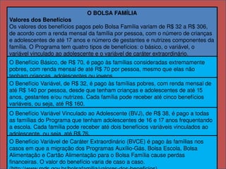 O BOLSA FAMÍLIA
Valores dos Benefícios 
Os valores dos benefícios pagos pelo Bolsa Família variam de R$ 32 a R$ 306, 
de acordo com a renda mensal da família por pessoa, com o número de crianças 
e adolescentes de até 17 anos e número de gestantes e nutrizes componentes da 
família. O Programa tem quatro tipos de benefícios: o básico, o variável, o 
variável vinculado ao adolescente e o variável de caráter extraordinário.
O Benefício Básico, de R$ 70, é pago às famílias consideradas extremamente 
pobres, com renda mensal de até R$ 70 por pessoa, mesmo que elas não 
tenham crianças, adolescentes ou jovens.
O Benefício Variável, de R$ 32, é pago às famílias pobres, com renda mensal de 
até R$ 140 por pessoa, desde que tenham crianças e adolescentes de até 15 
anos, gestantes e/ou nutrizes. Cada família pode receber até cinco benefícios 
variáveis, ou seja, até R$ 160.
O Benefício Variável Vinculado ao Adolescente (BVJ), de R$ 38, é pago a todas 
as famílias do Programa que tenham adolescentes de 16 e 17 anos frequentando 
a escola. Cada família pode receber até dois benefícios variáveis vinculados ao 
adolescente, ou seja, até R$ 76.
O Benefício Variável de Caráter Extraordinário (BVCE) é pago às famílias nos 
casos em que a migração dos Programas Auxílio­Gás, Bolsa Escola, Bolsa 
Alimentação e Cartão Alimentação para o Bolsa Família cause perdas 
financeiras. O valor do benefício varia de caso a caso.
 