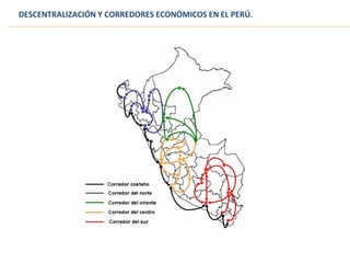 DESCENTRALIZACIÓN Y CORREDORES ECONÓMICOS EN EL PERÚ.
 