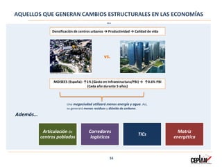16 16
AQUELLOS QUE GENERAN CAMBIOS ESTRUCTURALES EN LAS ECONOMÍAS
…
Densificación de centros urbanos → Productividad → Calidad de vida
Una megaciudad utilizará menos energía y agua. Así,
se generará menos residuos y dióxido de carbono.
vs.
MOISEES (España): ↑1% (Gasto en Infraestructura/PBI) → ↑0.6% PBI
(Cada año durante 5 años)
Además…
Articulación de
centros poblados
Corredores
logísticos
TICs
Matriz
energética
 