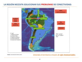 LA REGIÓN NECESITA SOLUCIONAR SUS PROBLEMAS DE CONECTIVIDAD:
8
Uniendo el territorio a través de ejes transversales.
Fuente: Universidad del Pacífico (2012)
 