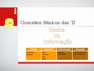 Conceitos Básicos das TI 