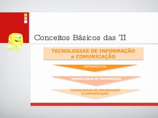 Conceitos Básicos das TI 