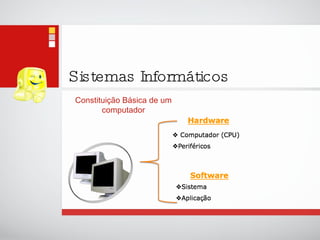 Sistemas Informáticos Constituição Básica de um computador 
