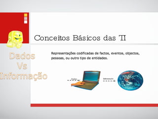 Conceitos Básicos das TI 