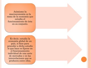 Asimismo la
macroeconomía es la
rama de la economía que
estudia el
funcionamiento de ésta
en su conjunto.
Es decir, estudia la
economía global de un
país, si bien para
proceder a dicho estudio
lo que hace es fijarse en
el funcionamiento
individual de una serie
de mercados y en las
interrelaciones que se
producen entre ellos.
 
