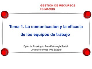 Tema 1. La comunicación y la eficacia de los equipos de trabajo     Dpto. de Psicología. Área Psicología Social. Universitat de les Illes Balears GESTIÓN DE RECURSOS HUMANOS   