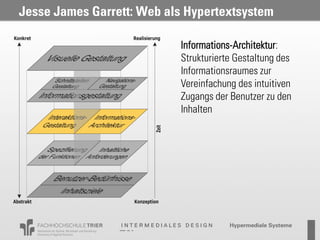 Jesse James Garrett: Web als Hypertextsystem

                           Informations-Architektur:
                           Strukturierte Gestaltung des
                           Informationsraumes zur
                           Vereinfachung des intuitiven
                           Zugangs der Benutzer zu den
                           Inhalten
 