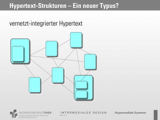Hypertext-Strukturen – Ein neuer Typus?

vernetzt-integrierter Hypertext
 