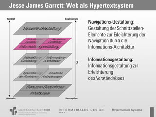 Jesse James Garrett: Web als Hypertextsystem

                           Navigations-Gestaltung:
                           Gestaltung der Schnittstellen-
                           Elemente zur Erleichterung der
                           Navigation durch die
                           Informations-Architektur

                           Informationsgestaltung:
                           Informationsgestaltung zur
                           Erleichterung
                           des Verständnisses
 