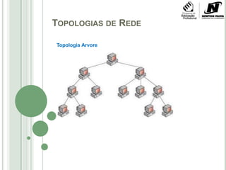 Padronização dos aplicativos;