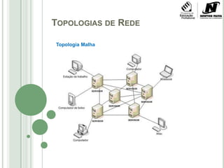 Aquisição de dados em tempo hábil;