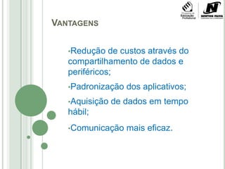  uma rede de telefoniaConceito de Redes (cont.)Como exemplo de nós que vemos com freqüência conectados à uma rede, podemos citar: Terminais de computadores