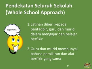 Pendekatan Seluruh Sekolah 
(Whole School Approach) 
Bagaimana? 
1.Latihan diberi kepada 
pentadbir, guru dan murid 
dalam mengajar dan belajar 
berfikir 
2.Guru dan murid mempunyai 
bahasa pemikiran dan alat 
berfikir yang sama 
11 
 