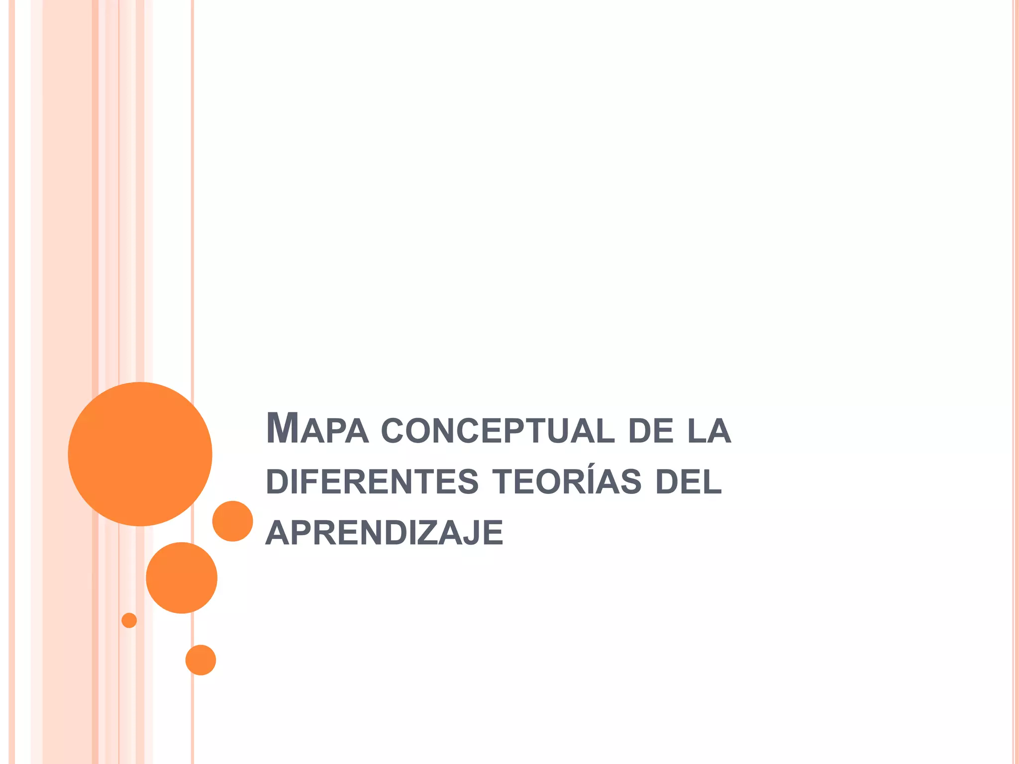 Mapa Conceptual De Las Diferentes Teorías Del Aprendizaje | PPSX