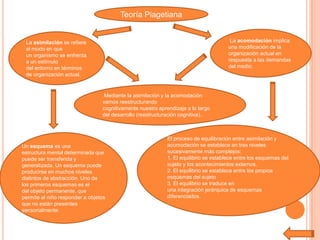 Mapa Conceptual De Las Diferentes Teorías Del Aprendizaje | PPSX