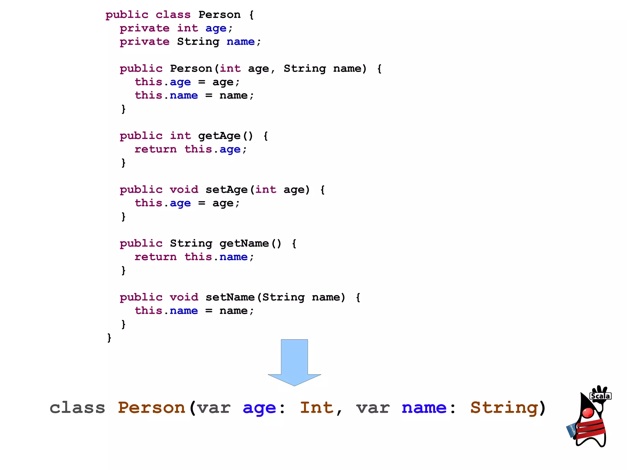 public class Person {
      private int age;
      private String name;

        public Person(int age, String name) {
          this.age = age;
          this.name = name;
        }

        public int getAge() {
          return this.age;
        }

        public void setAge(int age) {
          this.age = age;
        }

        public String getName() {
          return this.name;
        }

        public void setName(String name) {
          this.name = name;
        }
    }




class Person(var age: Int, var name: String)
 