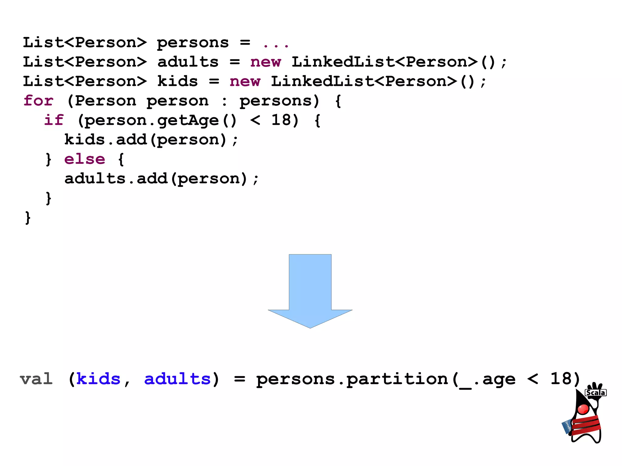 List<Person> persons = ...
List<Person> adults = new LinkedList<Person>();
List<Person> kids = new LinkedList<Person>();
for (Person person : persons) {
  if (person.getAge() < 18) {
    kids.add(person);
  } else {
    adults.add(person);
  }
}




val (kids, adults) = persons.partition(_.age < 18)
 