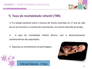 Depende do sexo, temperamento, idade, profissão, padrões culturais e religiosos.