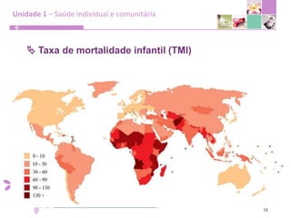 Mas… para todos uma vida com qualidade pressupõe: